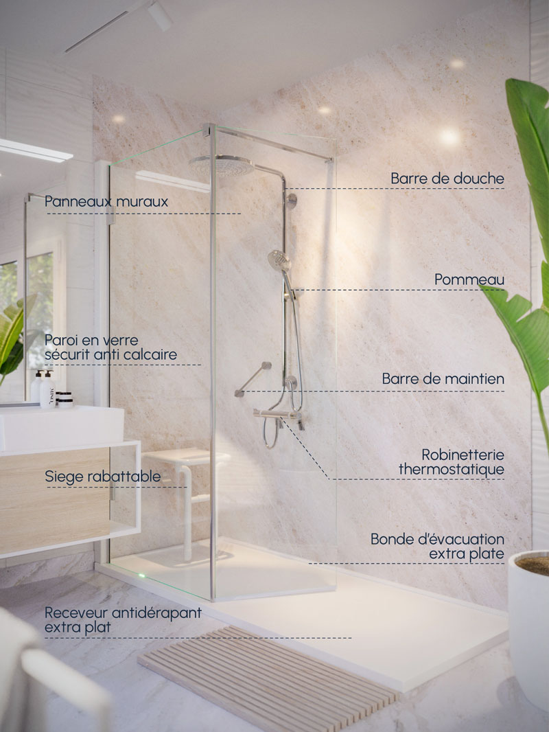 Schéma douche senior avec bac receveur